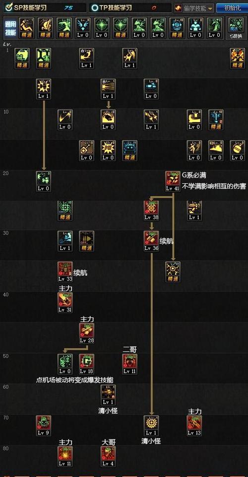 dnfex技能使用技巧是什么？如何最大化效果？