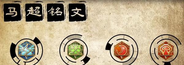 cf马超保底需要多少次抽取？