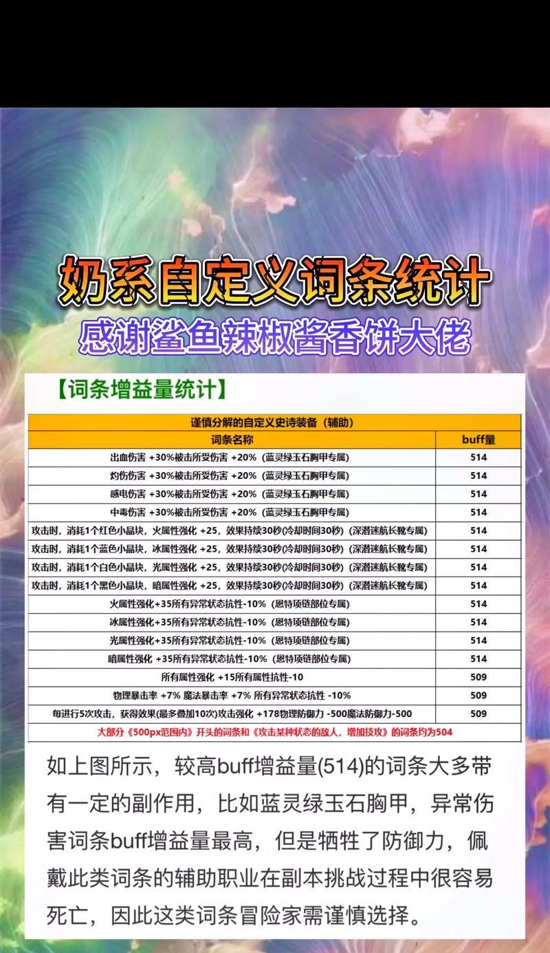 dnf鲨鱼拳套获取途径有哪些？如何快速得到？