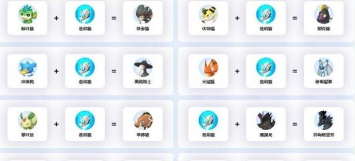 地下城中哪些帕鲁装备最实用？如何选择适合自己角色的帕鲁？