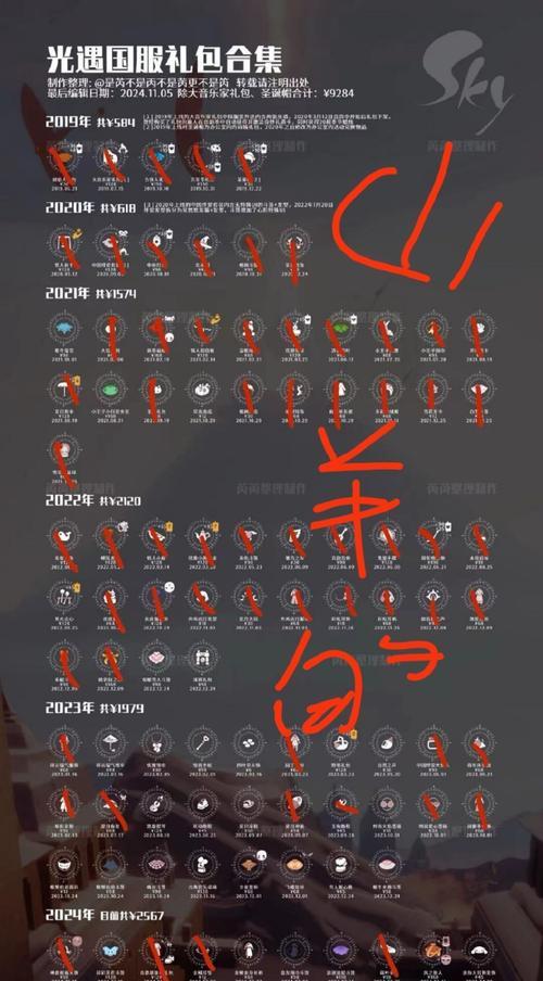 劲舞团戒指怎么卡？卡戒指的方法是什么？
