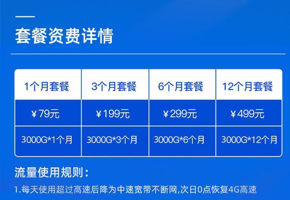 在抖音上卖二手路由器需要哪些步骤？如何开设店铺？