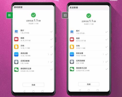 华为手机寄修流程是怎样的？操作手机需要注意哪些事项？