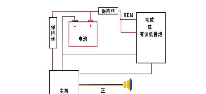 大道加装低音炮的效果如何？安装过程中需要注意什么？