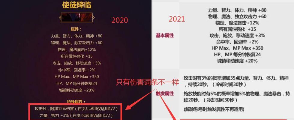 DNF称号合成的最佳时机是什么时候？