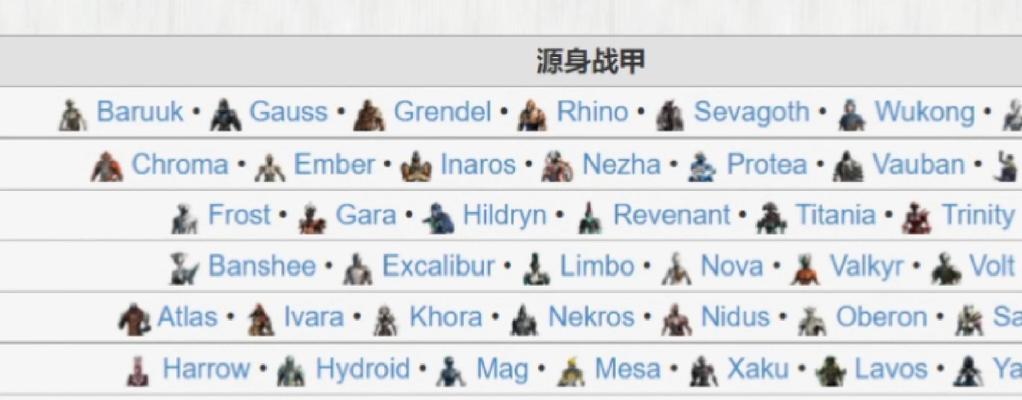 星际战甲快速拿装备怎么获得？装备获取的高效途径是什么？
