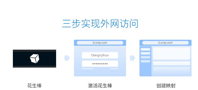 路由器连接移动硬盘盒的步骤是什么？