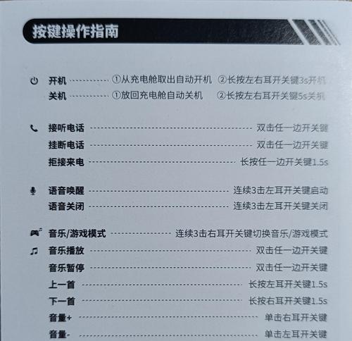 蓝牙耳机相关英文单词有哪些？各自代表什么意思？
