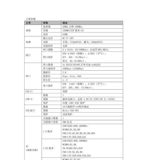 采集器是网关吗怎么设置？设置步骤是什么？