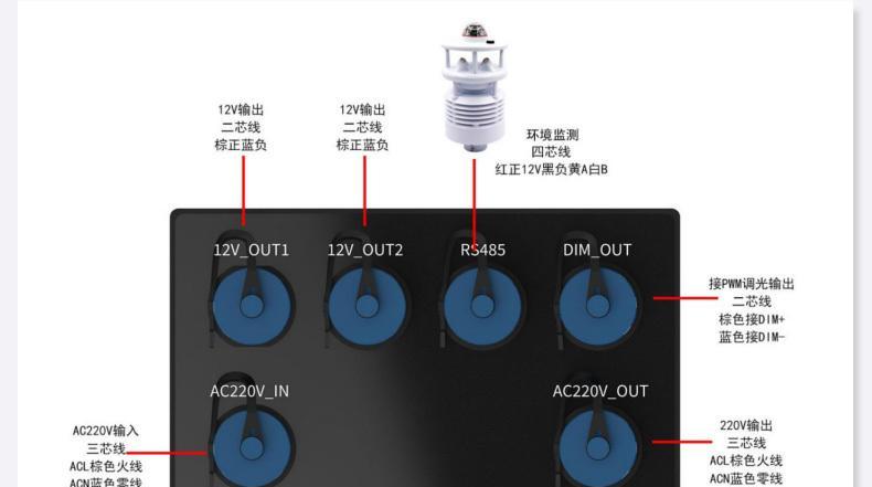 智慧灯杆通信网关的使用方法是什么？使用后有哪些优势？