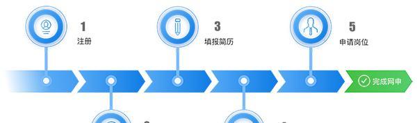 北京汇邦电源厂招聘流程是怎样的？
