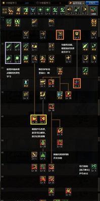 剑魂技能调整无法设置的原因是什么？解决方法是什么？