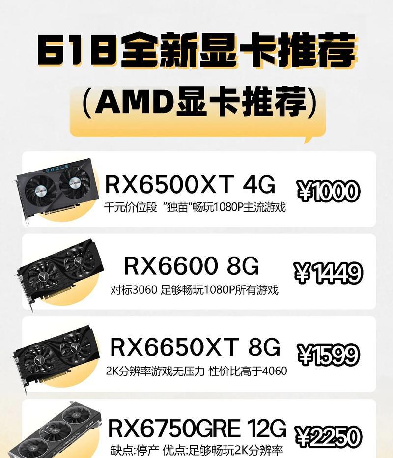 家用显卡选择标准是什么？