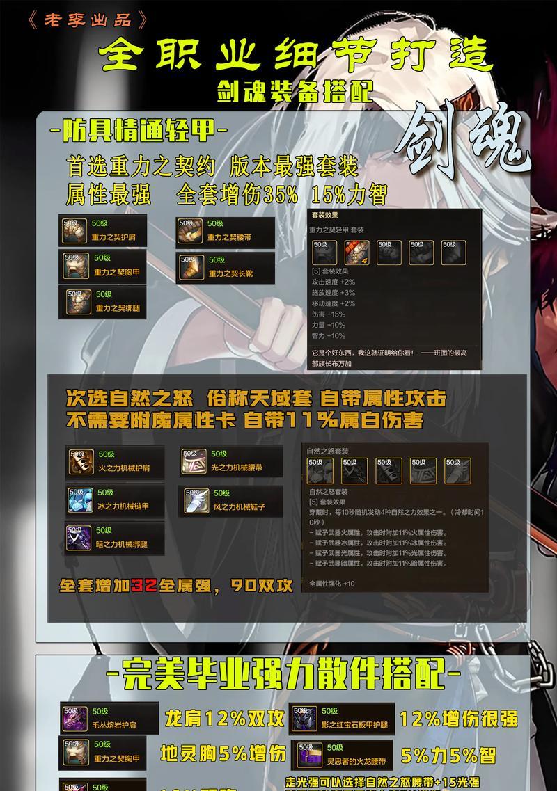 dnf瞎子装备选择与武器搭配指南？
