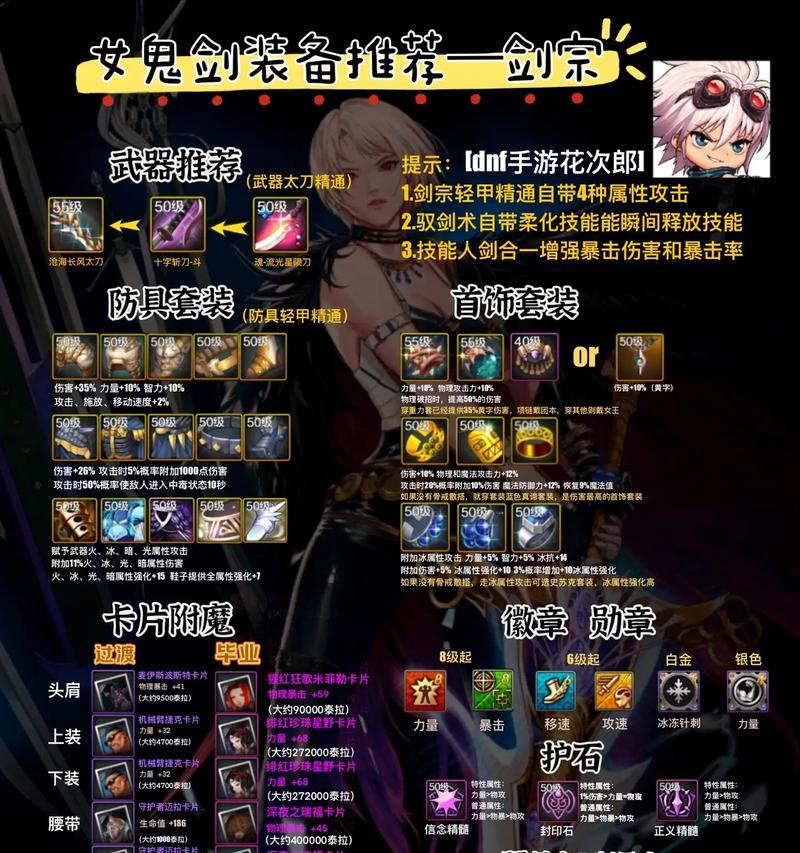 地下城手游弑魂附魔什么属性？附魔推荐和属性分析是什么？