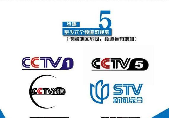 抽奖电视机的发表流程是什么？