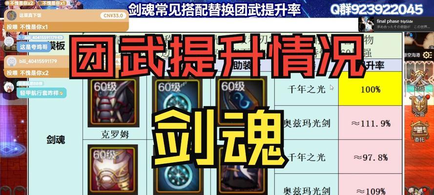 dnf剑皇巨剑选择指南？哪些巨剑适合剑皇？