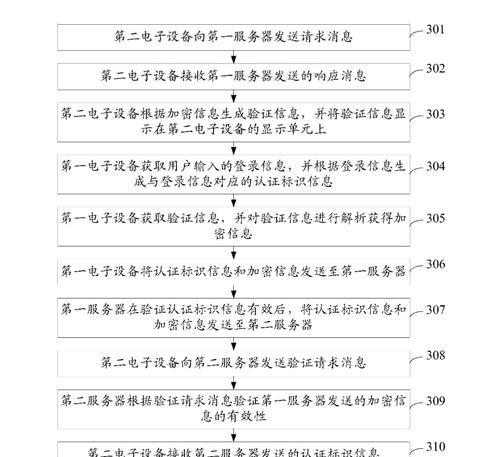 新号登录异常的解决步骤是什么？