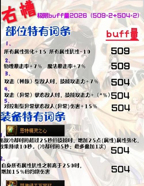 dnf辅助套装怎么选择？带什么套装辅助效果最佳？