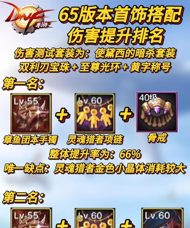 dnf瞎子职业推荐搭配哪些徽章？