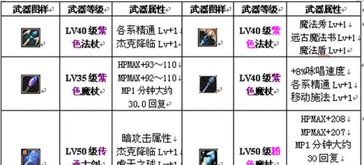 魔域幻兽君主的获取方法是什么？