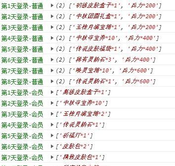 三国杀集字活动奖励有哪些？如何参与获取？