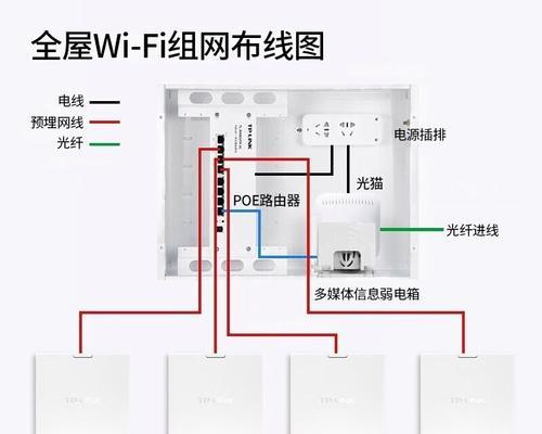 tpap路由器设置步骤是什么？