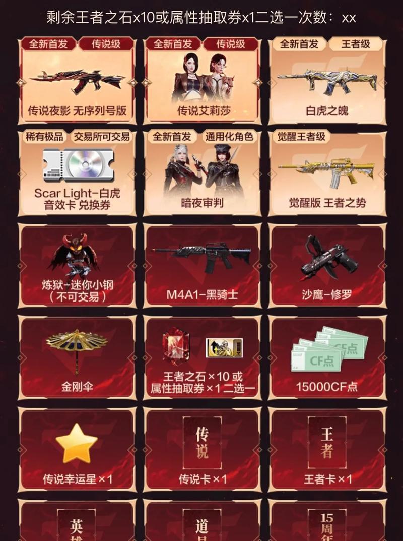 cf动感闪耀需要多少点券购买？