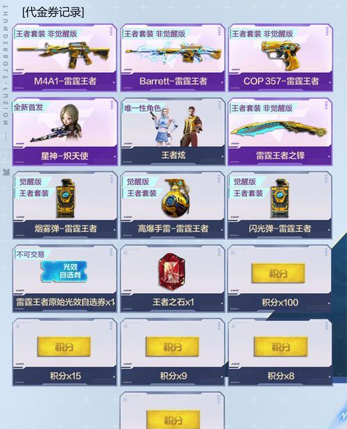 cf动感闪耀需要多少点券购买？