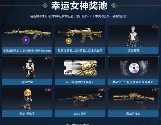 王者之武在CF中的表现如何？