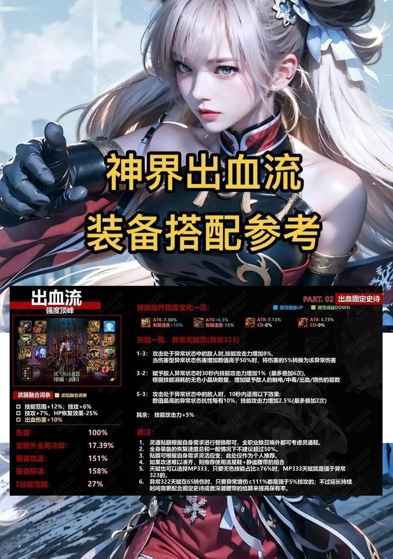 地下城游戏中如何升级到神界？升级神界的条件是什么？