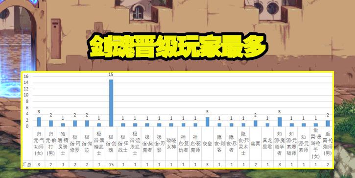 dnf怎么找队伍？有哪些有效的方法？