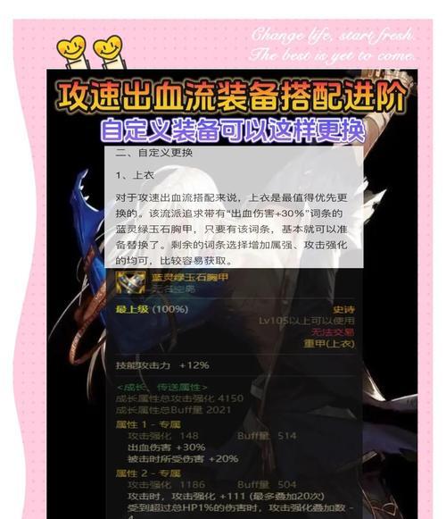 dnf复仇者应该穿什么装备？复仇者的装备搭配建议是什么？