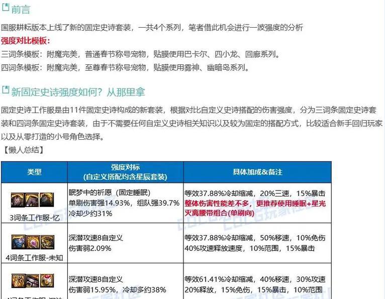 dnf湮灭套装搭配建议是什么？