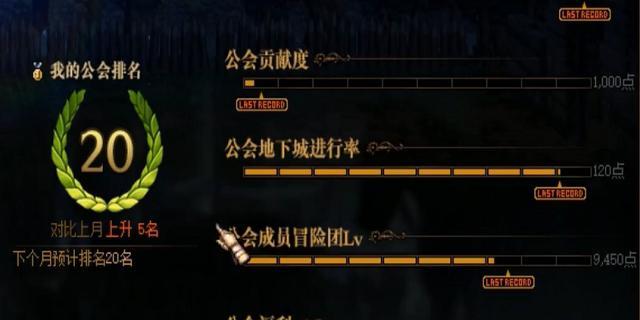 DNF公会聚餐活动如何组织？有哪些注意事项？