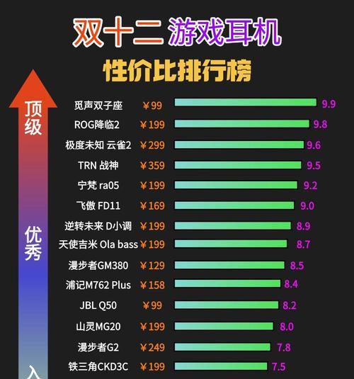 宝利婕二手音响怎么样？音质和性价比如何？