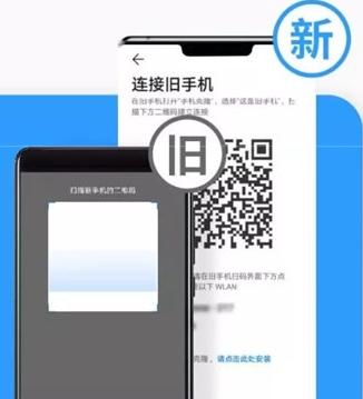 华为如何同步传输数据到新手机？有哪些步骤？