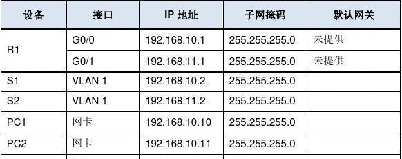大众迈腾网关功能是什么？网关故障怎么办？