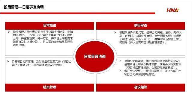地下城会长退公会流程是什么？退会后会有什么影响？