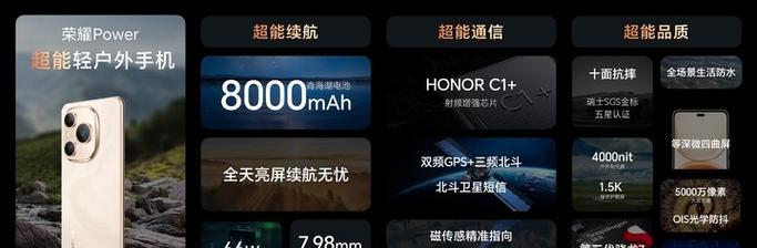 cf明眸保底多少出的？如何提高出货率？