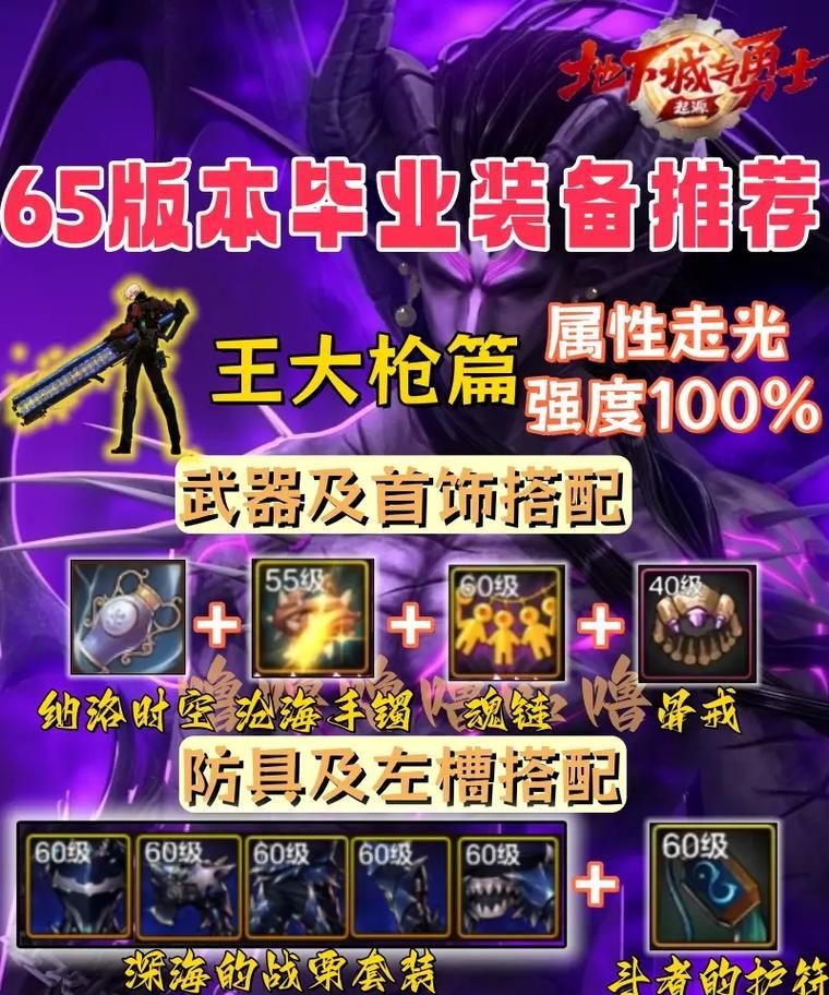DNF改版后毕业装备如何搭配？搭配建议有哪些？