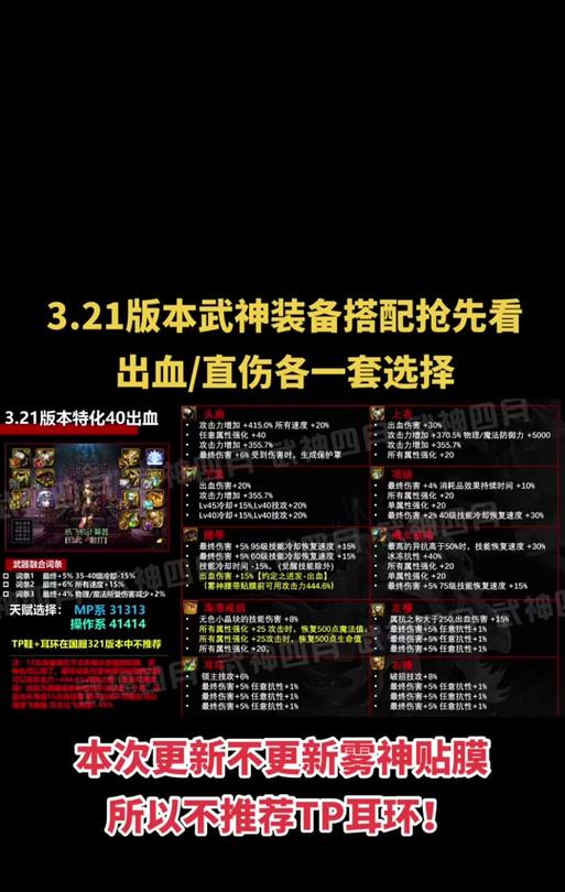 DNF改版后毕业装备如何搭配？搭配建议有哪些？