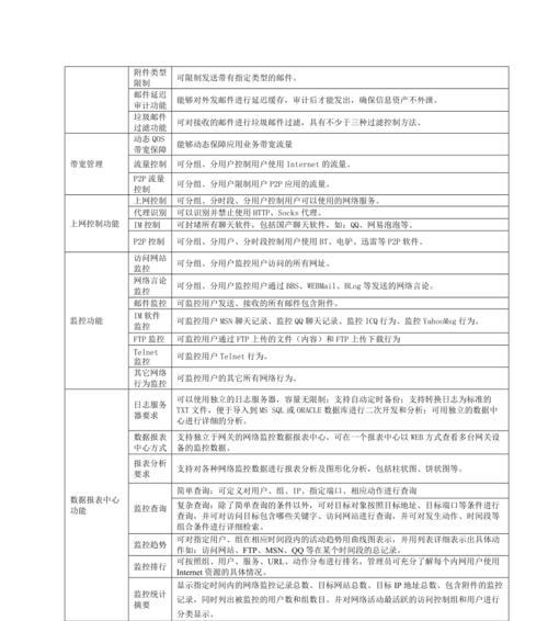 通用无线网关设置步骤是什么？如何确保网络安全？