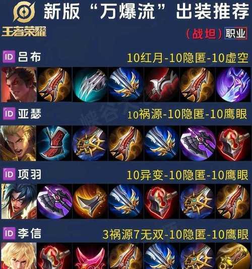 王者荣耀英雄分布策略是什么？分布时常见问题有哪些？