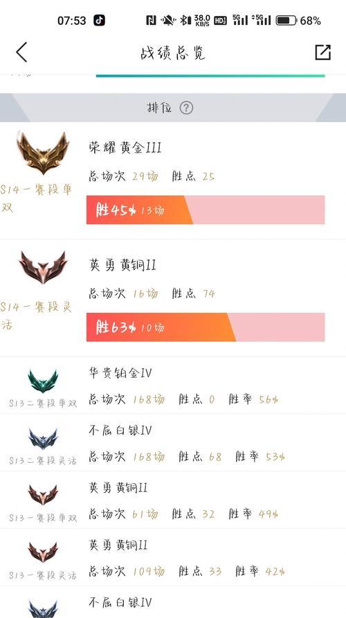 英雄联盟排位赛段位提升是如何计算的？有哪些影响因素？