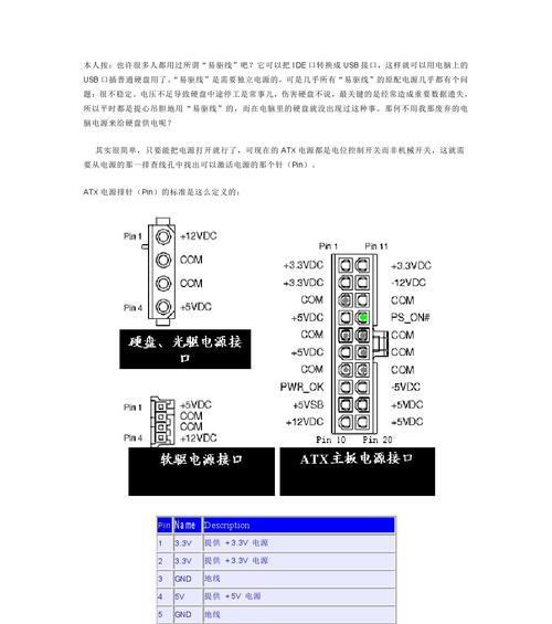 电脑假电源辨别方法是什么？如何避免购买到假电源？