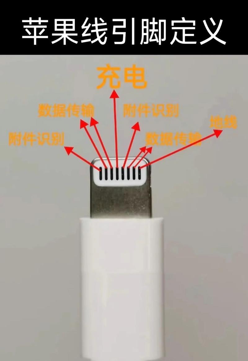 苹果笔记本电源线的正确使用方法是什么？