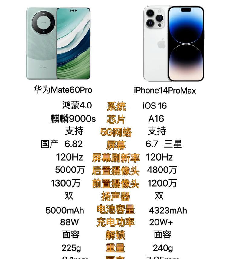 华为配件手机型号有哪些？如何选择合适的配件？
