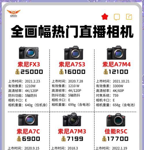 索尼相机手动对焦如何设置？操作步骤是什么？