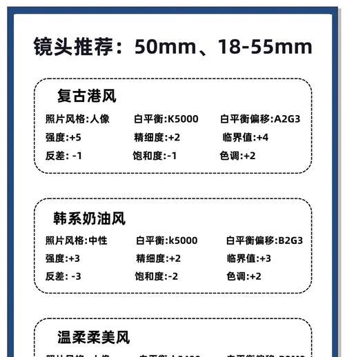 佳能r人像参数调整技巧有哪些？
